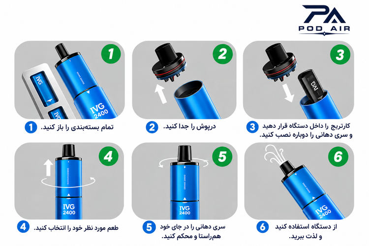 یکبار مصرف آی وی جی25000 چرخش چهار طعم در یک دستگاه | IVG 25000 Puff Disposable