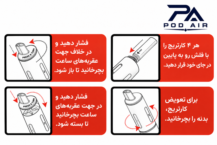 یکبار مصرف آی وی جی25000 چرخش چهار طعم در یک دستگاه | IVG 25000 Puff Disposable
