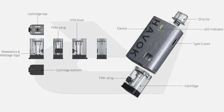 دائمی سیستم UWELL HAVOK